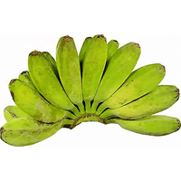 Saging Saba
